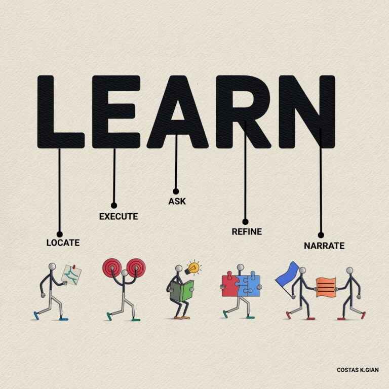 Skill Mahasiswa 2030